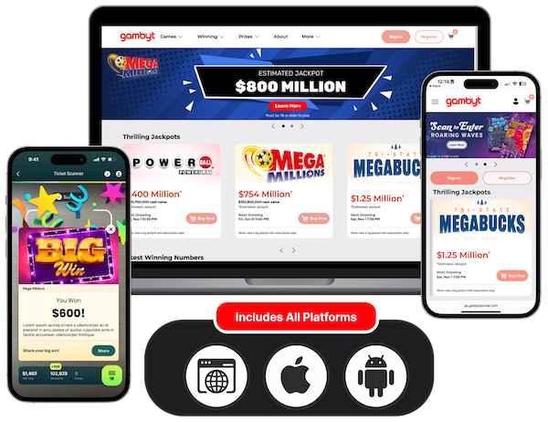 gambyt-foundation-600x400